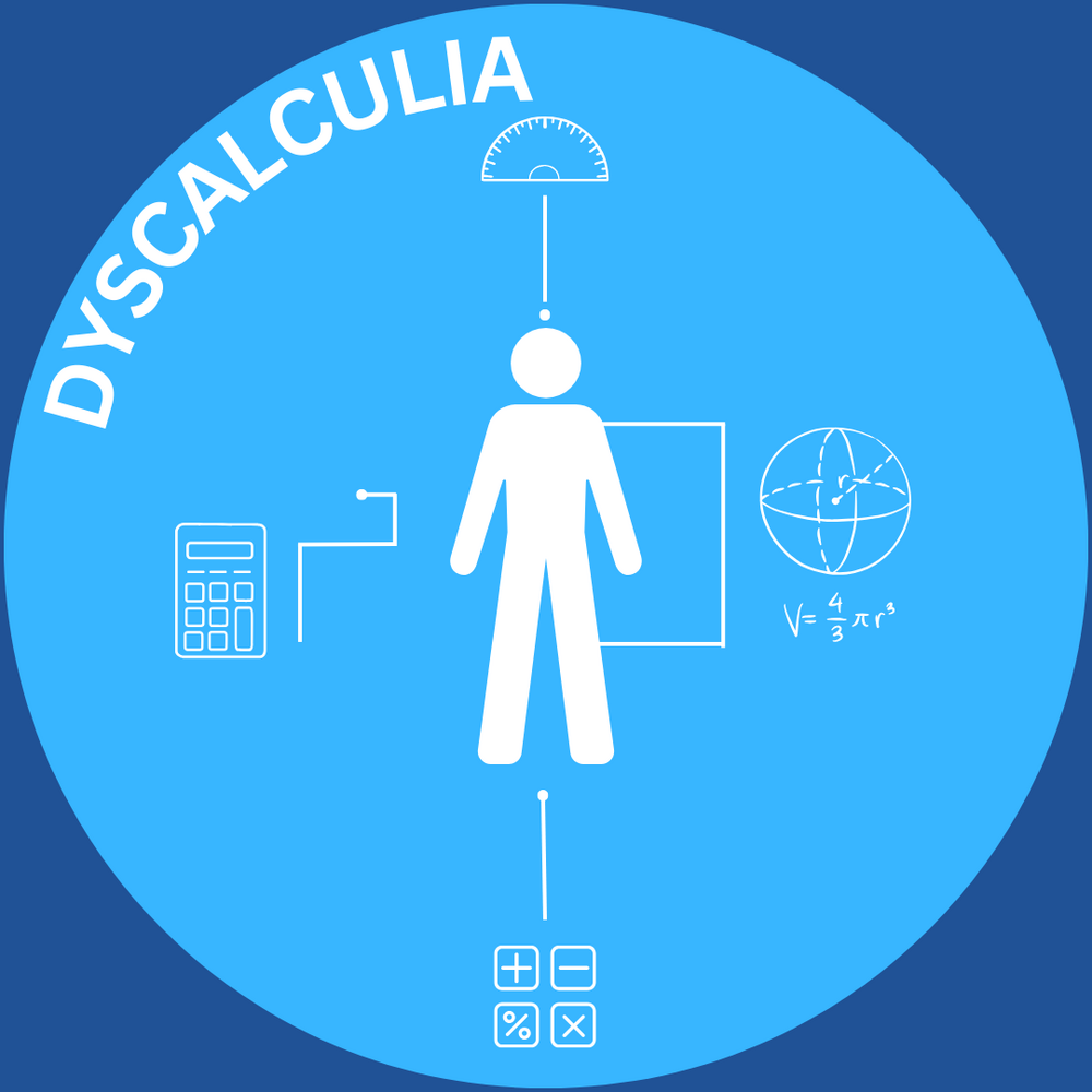 What is Dyscalculia? 